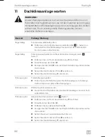 Предварительный просмотр 64 страницы Dometic FL 1600 Operating Manual