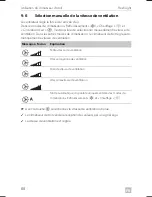 Preview for 88 page of Dometic FL 1600 Operating Manual