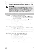 Preview for 193 page of Dometic FL 1600 Operating Manual