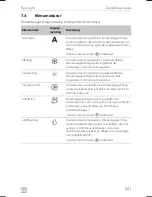 Предварительный просмотр 241 страницы Dometic FL 1600 Operating Manual