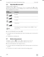 Preview for 278 page of Dometic FL 1600 Operating Manual