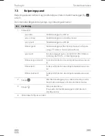 Preview for 299 page of Dometic FL 1600 Operating Manual