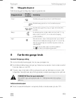 Предварительный просмотр 303 страницы Dometic FL 1600 Operating Manual