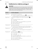 Предварительный просмотр 315 страницы Dometic FL 1600 Operating Manual