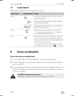 Предварительный просмотр 332 страницы Dometic FL 1600 Operating Manual