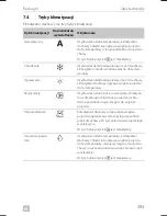 Предварительный просмотр 393 страницы Dometic FL 1600 Operating Manual