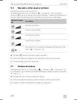 Preview for 430 page of Dometic FL 1600 Operating Manual