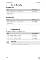 Preview for 448 page of Dometic FL 1600 Operating Manual