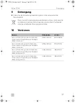 Preview for 27 page of Dometic FlyTec FT100 Installation And Operating Manual