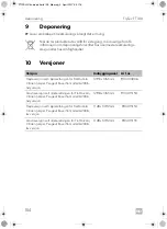 Preview for 104 page of Dometic FlyTec FT100 Installation And Operating Manual