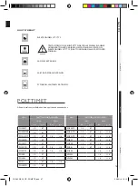 Preview for 87 page of Dometic FO200FT Installation - Use - Maintenance