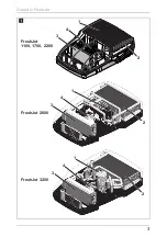 Предварительный просмотр 3 страницы Dometic FreshJet 1100 Operating Manual