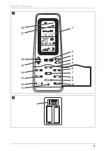 Предварительный просмотр 5 страницы Dometic FreshJet 1100 Operating Manual