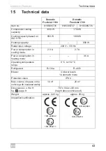 Предварительный просмотр 43 страницы Dometic FreshJet 1100 Operating Manual