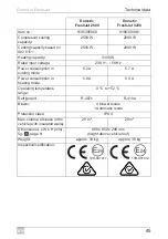 Предварительный просмотр 45 страницы Dometic FreshJet 1100 Operating Manual