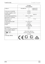 Preview for 266 page of Dometic FreshJet 1100 Operating Manual