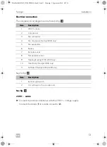 Preview for 19 page of Dometic FreshJet 1700 Quick Start Manual