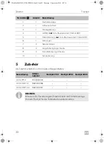 Preview for 28 page of Dometic FreshJet 1700 Quick Start Manual