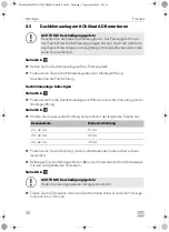 Preview for 34 page of Dometic FreshJet 1700 Quick Start Manual