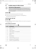 Preview for 37 page of Dometic FreshJet 1700 Quick Start Manual