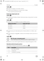 Preview for 50 page of Dometic FreshJet 1700 Quick Start Manual