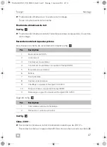 Preview for 53 page of Dometic FreshJet 1700 Quick Start Manual