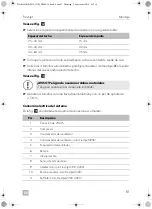 Preview for 67 page of Dometic FreshJet 1700 Quick Start Manual