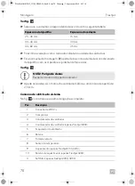 Preview for 84 page of Dometic FreshJet 1700 Quick Start Manual