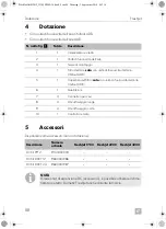 Preview for 94 page of Dometic FreshJet 1700 Quick Start Manual