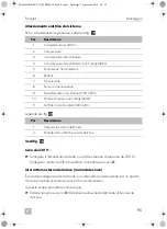 Preview for 101 page of Dometic FreshJet 1700 Quick Start Manual