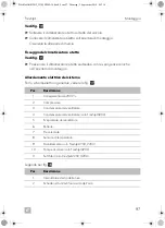 Preview for 103 page of Dometic FreshJet 1700 Quick Start Manual