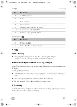 Preview for 133 page of Dometic FreshJet 1700 Quick Start Manual