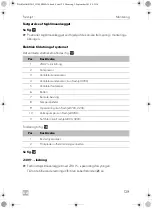 Preview for 135 page of Dometic FreshJet 1700 Quick Start Manual