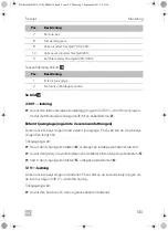 Preview for 151 page of Dometic FreshJet 1700 Quick Start Manual