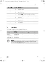 Preview for 157 page of Dometic FreshJet 1700 Quick Start Manual