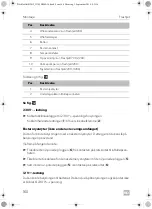 Preview for 166 page of Dometic FreshJet 1700 Quick Start Manual