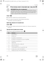 Preview for 196 page of Dometic FreshJet 1700 Quick Start Manual