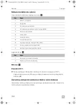 Preview for 210 page of Dometic FreshJet 1700 Quick Start Manual