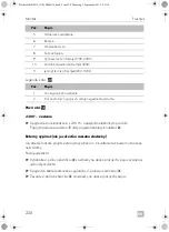 Preview for 226 page of Dometic FreshJet 1700 Quick Start Manual