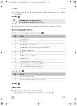 Preview for 241 page of Dometic FreshJet 1700 Quick Start Manual