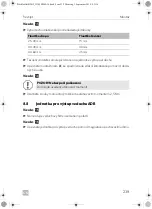 Preview for 245 page of Dometic FreshJet 1700 Quick Start Manual