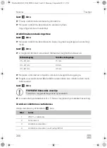 Preview for 256 page of Dometic FreshJet 1700 Quick Start Manual