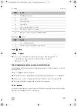 Preview for 257 page of Dometic FreshJet 1700 Quick Start Manual