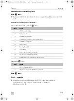 Preview for 259 page of Dometic FreshJet 1700 Quick Start Manual