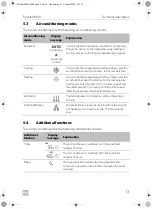 Предварительный просмотр 13 страницы Dometic FreshJet 3000 Operating Instructions Manual