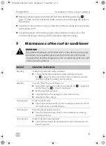 Предварительный просмотр 21 страницы Dometic FreshJet 3000 Operating Instructions Manual