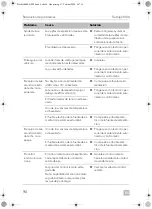 Preview for 90 page of Dometic FreshJet 3000 Operating Instructions Manual