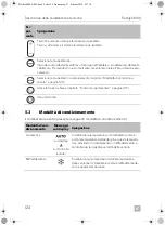 Предварительный просмотр 124 страницы Dometic FreshJet 3000 Operating Instructions Manual