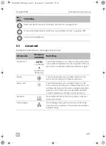 Предварительный просмотр 147 страницы Dometic FreshJet 3000 Operating Instructions Manual