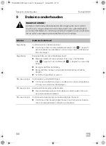 Предварительный просмотр 156 страницы Dometic FreshJet 3000 Operating Instructions Manual